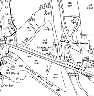 Langley Mill basin depicted on the 25" to the mile Ordnance Survey map published in 1916.