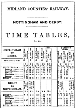 Midland Railway timetable